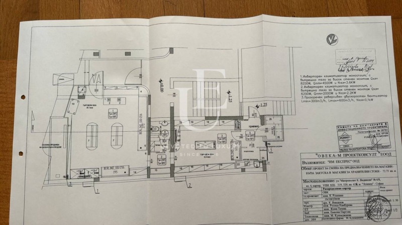 A louer  Boutique Sofia , Lozenets , 72 m² | 23117073 - image [5]