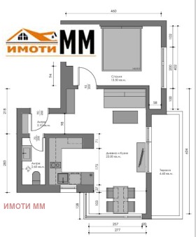 ���� ��� ���� 2-����� | Imot.bg � ����� ������ 10