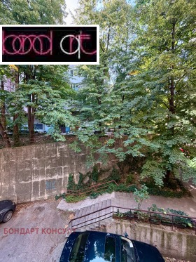 ���� ��� ���� 2-����� | Imot.bg � ����� ������ 15