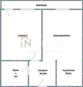 ���� ��� ���� 2-����� | Imot.bg � ����� ������ 8