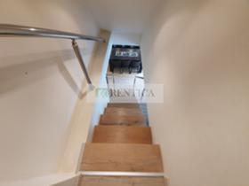 ���� ��� ���� 2-����� | Imot.bg � ����� ������ 12