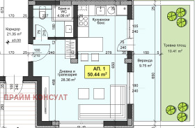    2- | Imot.bg    14