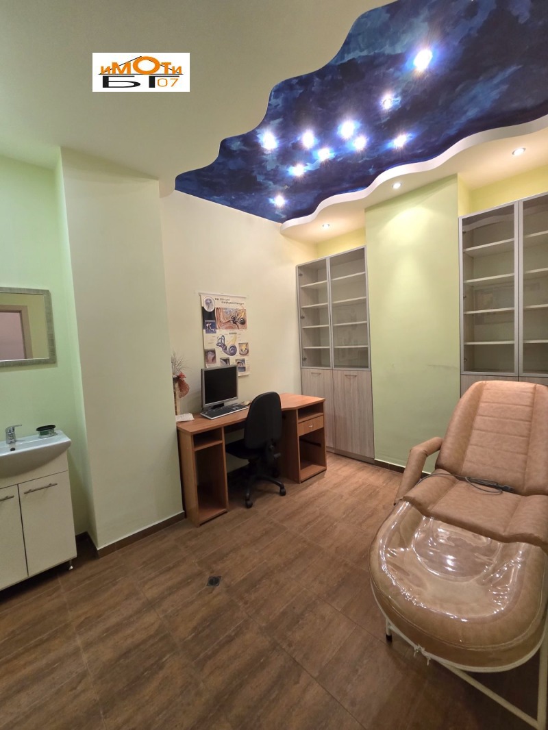 Дава под наем БИЗНЕС ИМОТ, гр. София, Лагера, снимка 10 - Други - 52858191