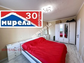    2- | Imot.bg    8