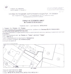 В аренду Сюжет