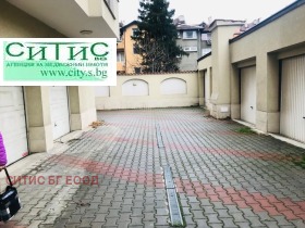    2- | Imot.bg    12