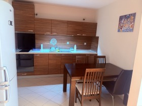    3- | Imot.bg    7