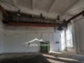 Под наем СКЛАД, град Пловдив, Индустриална зона - Юг • 1000 € • 66340489 — Holmes.bg