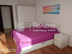    2- | Imot.bg    5
