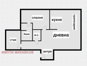    2- | Imot.bg    10