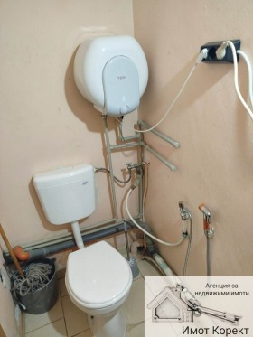 ����� ���� ��� ���� ����������/���������� �����,��. ����������, ������ �������