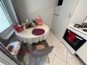    2- | Imot.bg    7