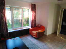    2- | Imot.bg    7