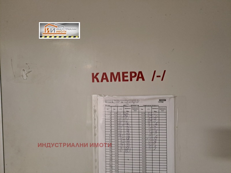 Дава под наем МАГАЗИН, гр. Пловдив, Цариградско шосе, снимка 15 - Магазини - 53238741