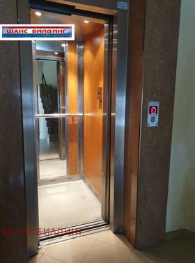 ���� ��� ���� 1-����� | Imot.bg � ����� ������ 6