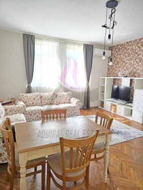    3- | Imot.bg    2