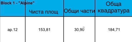 Дава под наем  3-стаен град София , Студентски град , 154 кв.м | 18950868 - изображение [16]