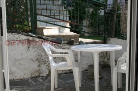    2- | Imot.bg    11