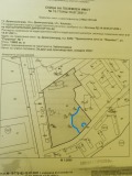 Дава под наем БИЗНЕС ИМОТ, гр. Димитровград, област Хасково, снимка 3