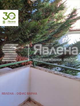    4- | Imot.bg    7