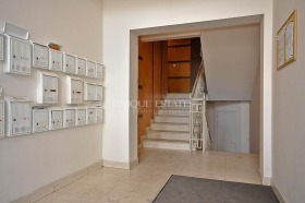 1 sypialnia Lozenec, Sofia 11
