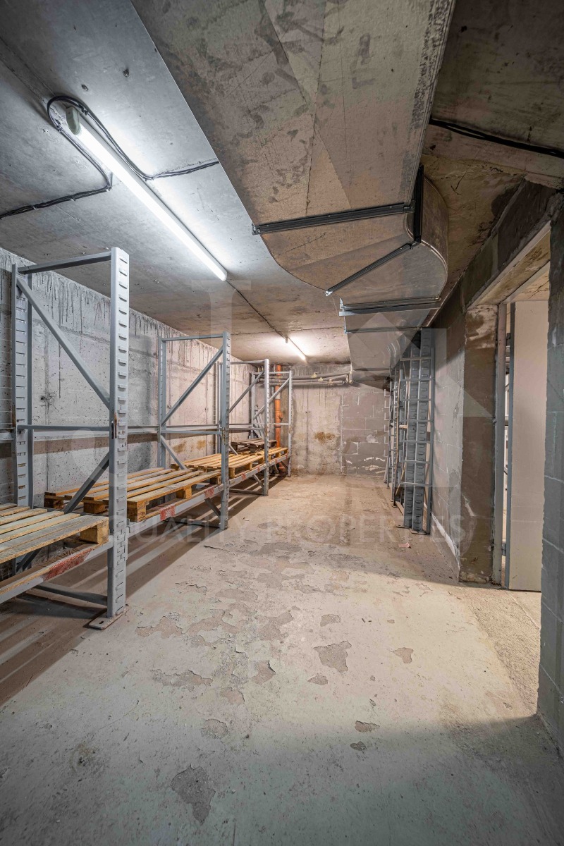 Дава под наем БИЗНЕС ИМОТ, гр. София, Манастирски ливади, снимка 12 - Други - 53230215