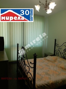    2- | Imot.bg    5