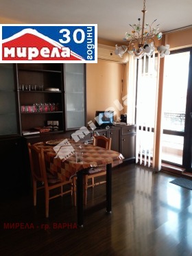    2- | Imot.bg    3