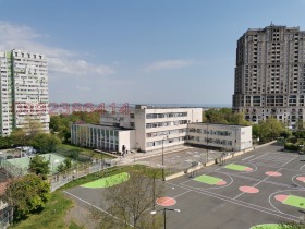    3- | Imot.bg    4