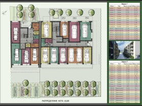 ���� ������������ ������� ������ | Imot.bg � ����� ������ 10