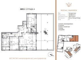 ���� ������������ ������� �������� | Imot.bg � ����� ������ 9