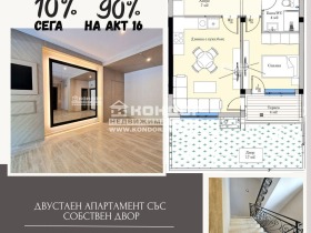 ���� ������������ ������� �������� | Imot.bg � ����� ������ 11