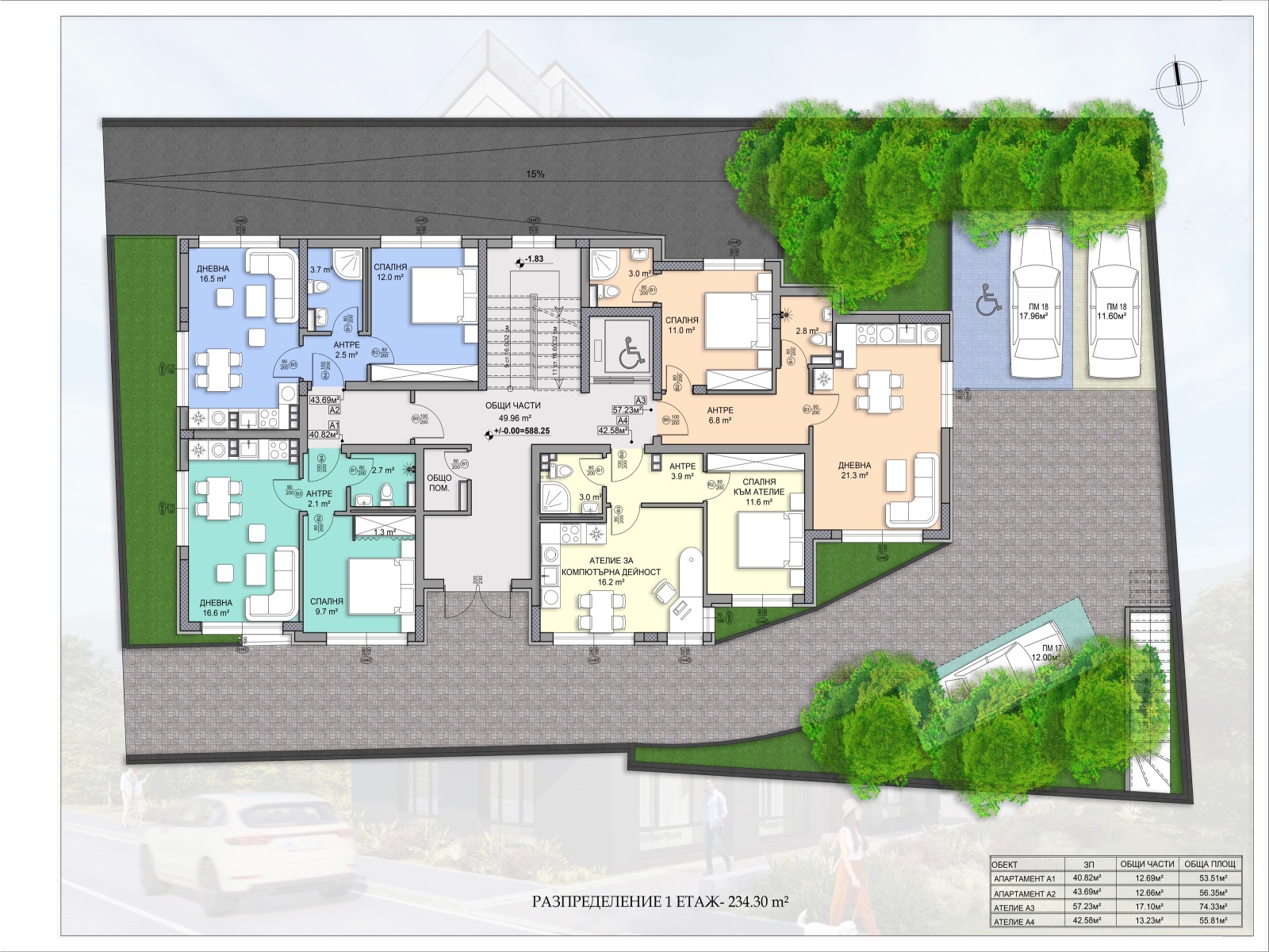 ���� ������������ ������� ������ | Imot.bg � ����������� 9