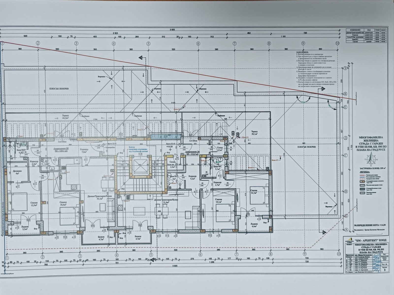 ���� ������������ ������� ������ | Imot.bg � ����������� 7