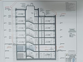 ���� ������������ ������� ������ | Imot.bg � ����� ������ 5