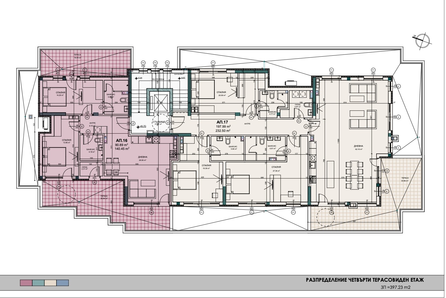 ���� ������������ ������� ������ | Imot.bg � ����������� 9