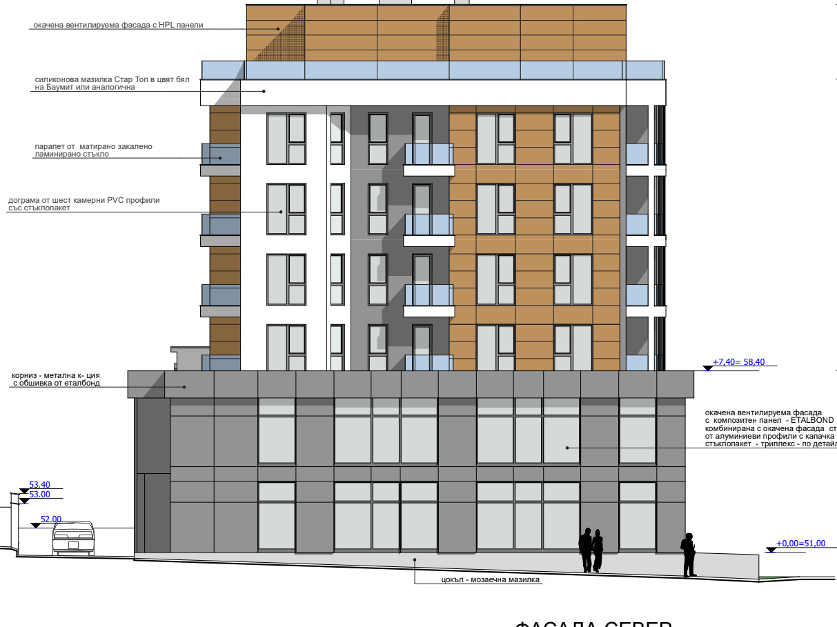 ���� ������������ ������� ������ | Imot.bg � ����������� 3