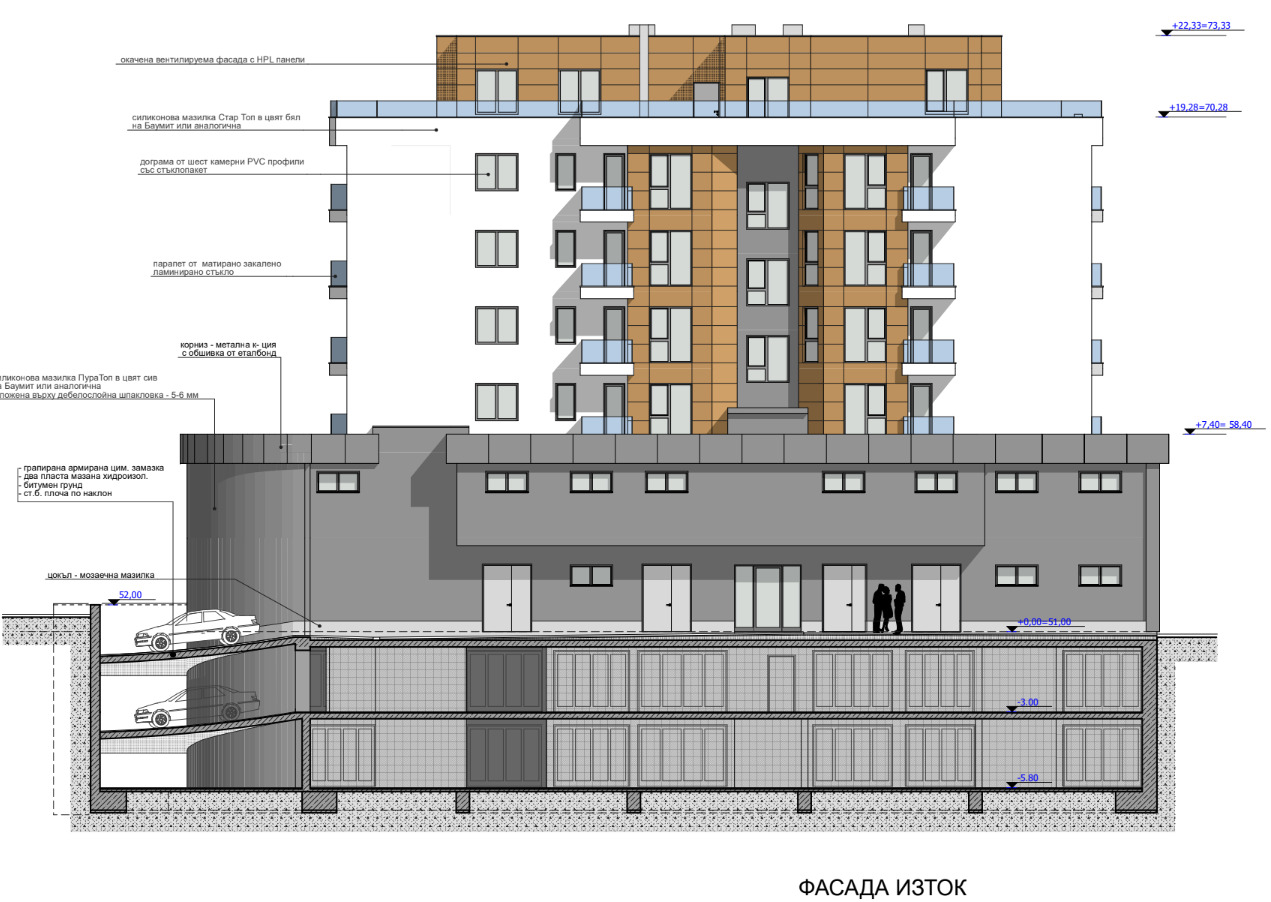 ���� ������������ ������� ������ | Imot.bg � ����������� 4