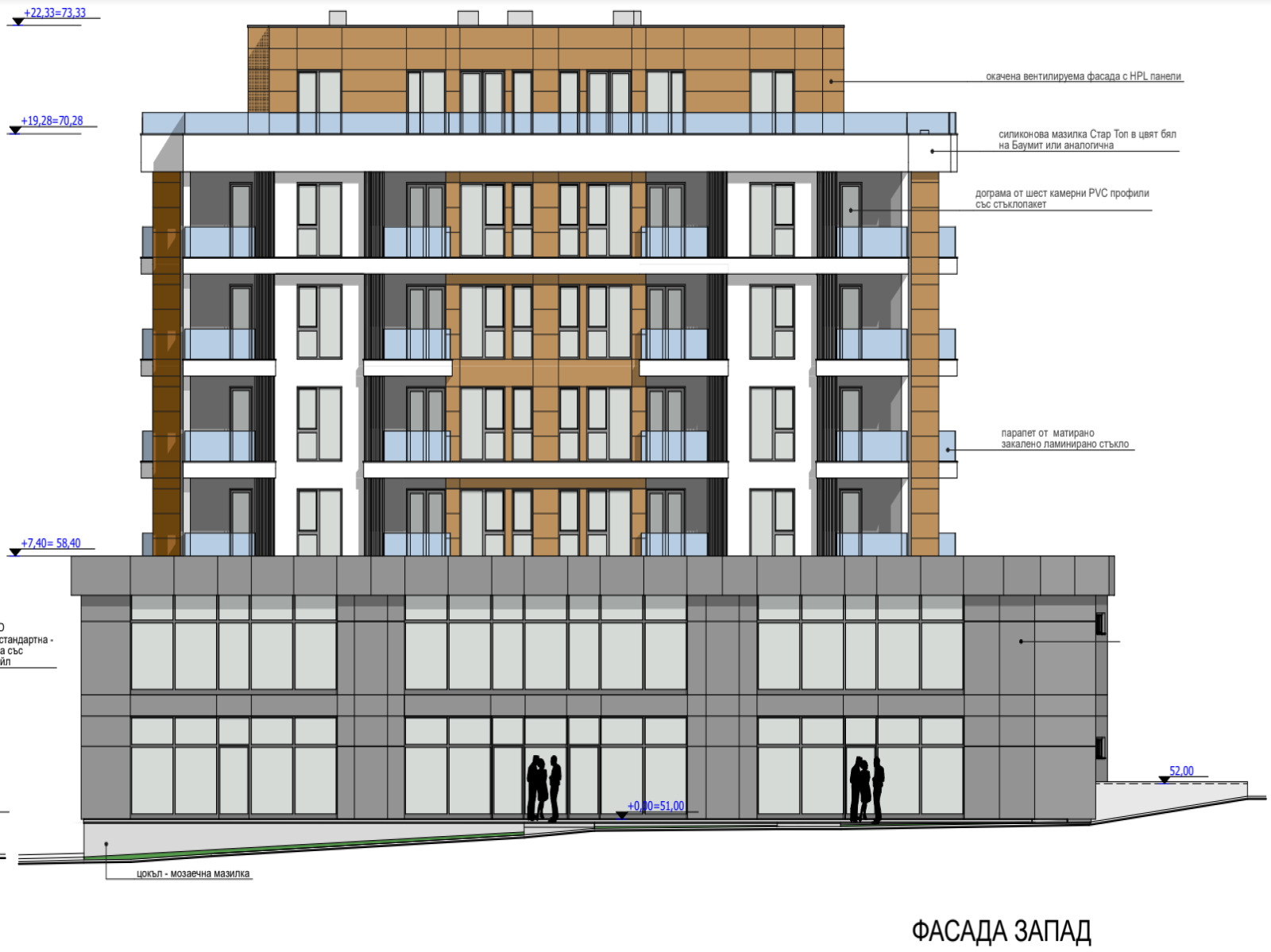 ���� ������������ ������� ������ | Imot.bg � ����������� 2