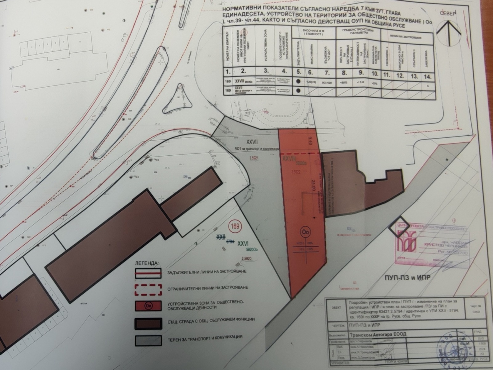 ���� ������������ ��������� ������ | Imot.bg � ����������� 3