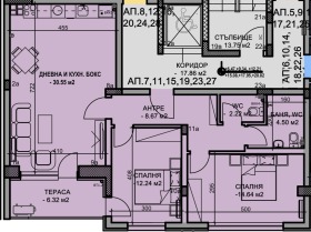 ���� ������������ ������� ������ | Imot.bg � ����� ������ 7