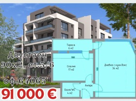 ���� ������������ ������� ������ | Imot.bg � ����� ������ 3