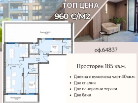 ���� ������������ ������� �������� | Imot.bg � ����� ������ 18