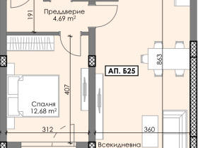 ���� ������������ ������� ������ | Imot.bg � ����� ������ 9