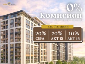 ���� ������������ ������� ������ | Imot.bg � ����� ������ 1