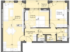 ���� ������������ ������� �������� | Imot.bg � ����� ������ 9