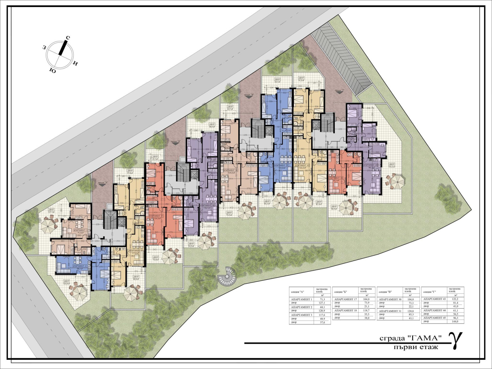 ���� ������������ ������� ������ | Imot.bg � ����������� 9