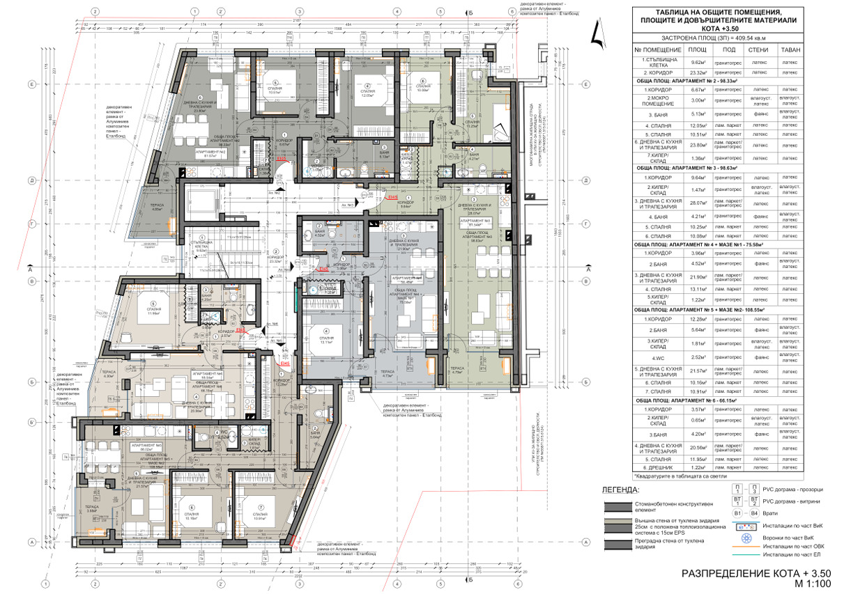 ���� ������������ ������� �������� | Imot.bg � ����������� 19