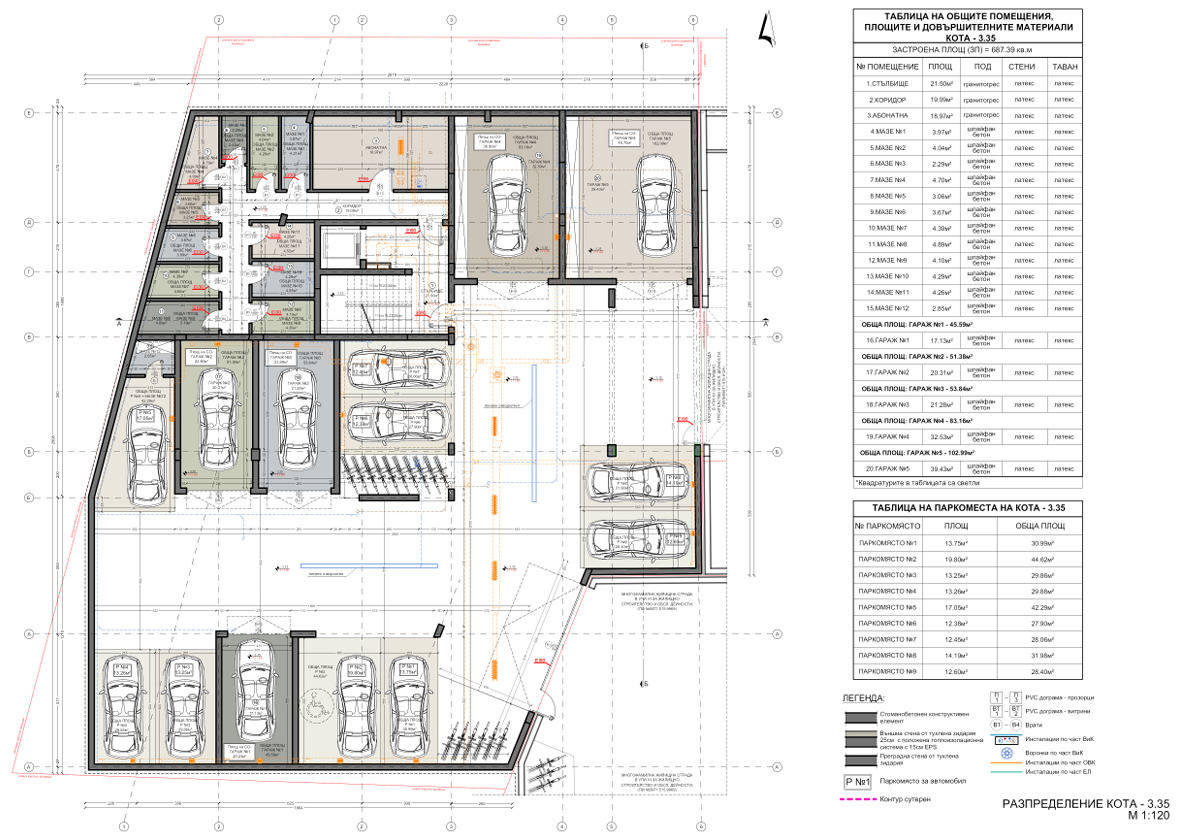 ���� ������������ ������� �������� | Imot.bg � ����������� 25