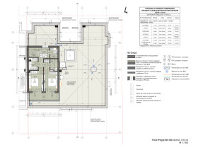 ���� ������������ ������� �������� | Imot.bg � ����� ������ 24